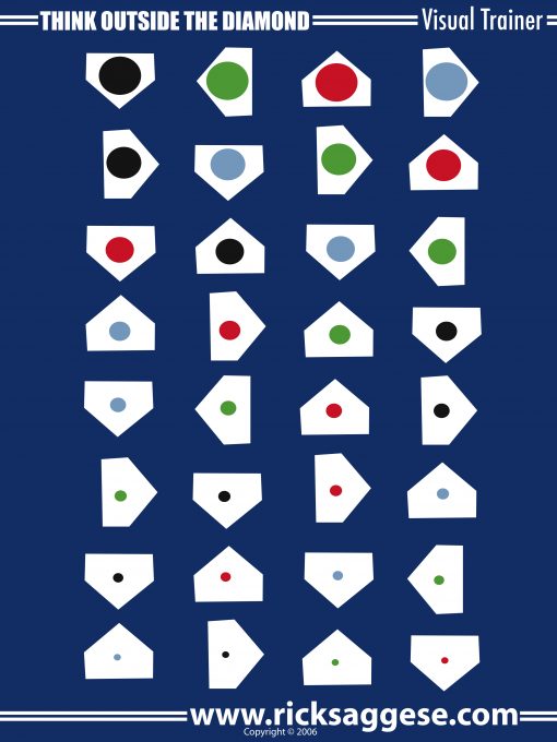 TOTD Visual Trainer